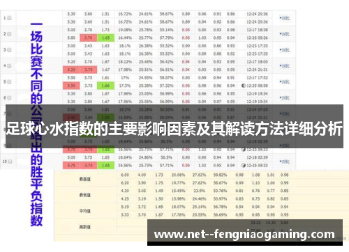 足球心水指数的主要影响因素及其解读方法详细分析